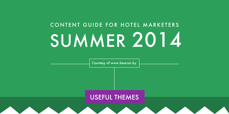 A snippet of the content marketing guide for hotels inforgraphic