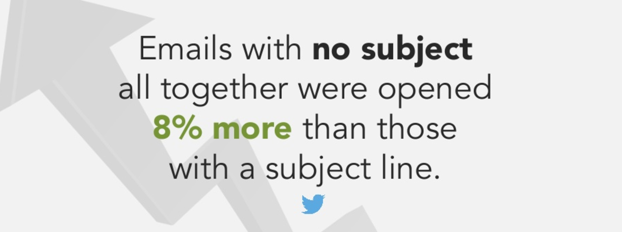 importance of email subject line 2