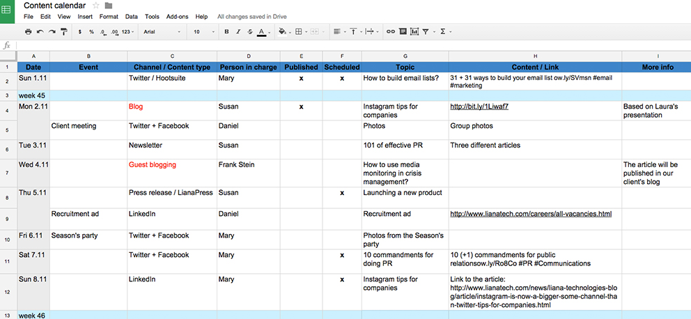 Content marketing strategy