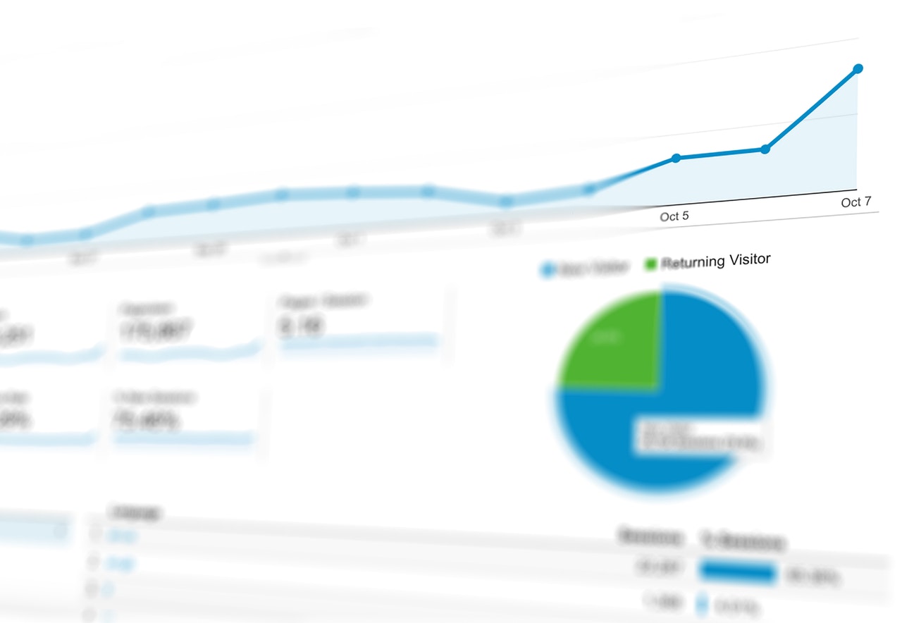 Visitor-to-Lead Conversion Rates